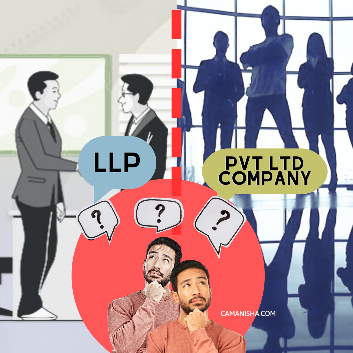 decide between LLP or Pvt Ltd company in India, what to start?