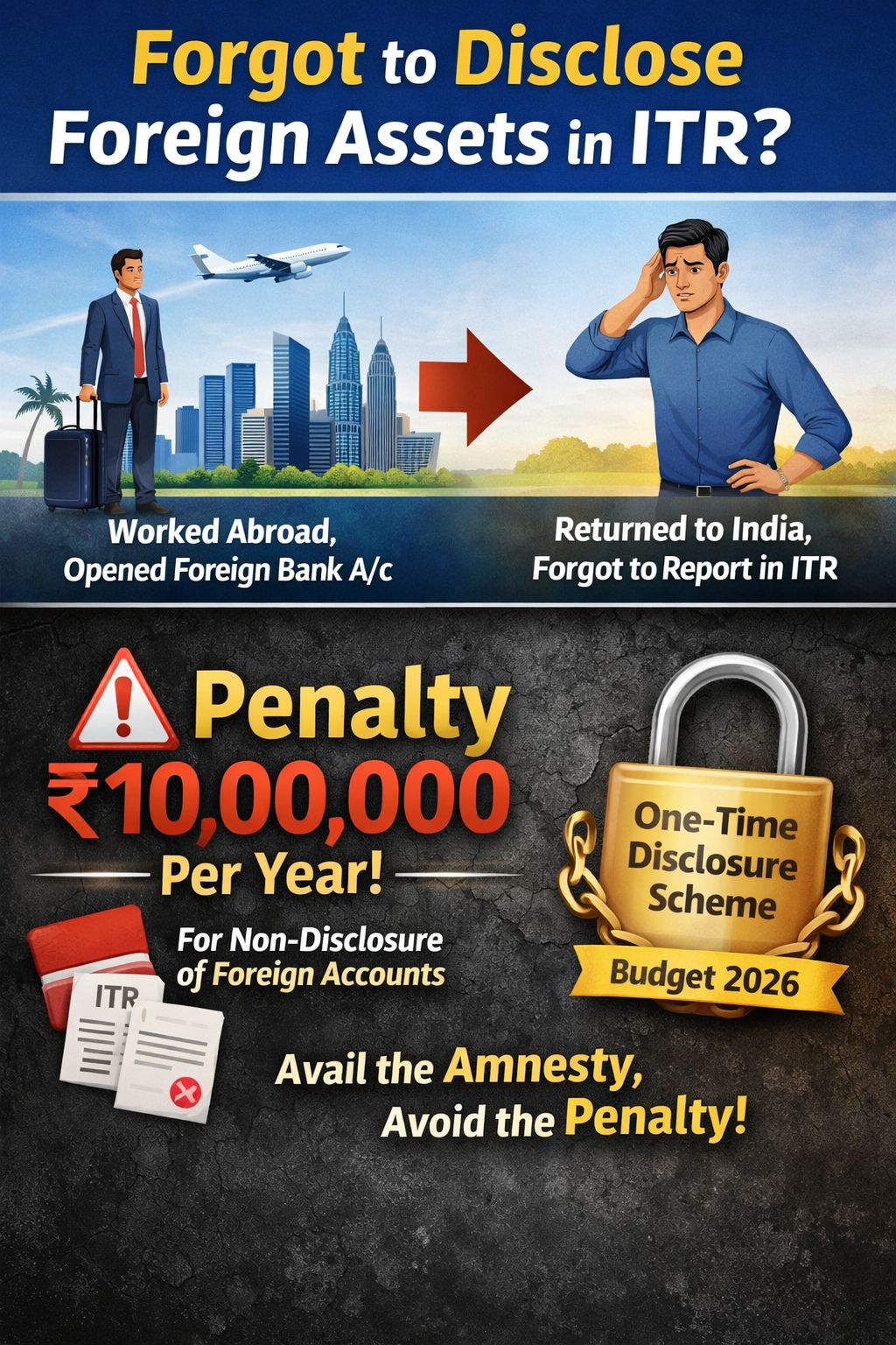 A forgotten foreign bank account can lead to a penalty of ₹10 lakh per year.